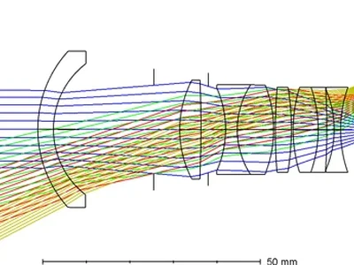 Ray trace diagram of a multi-element optical lens system.